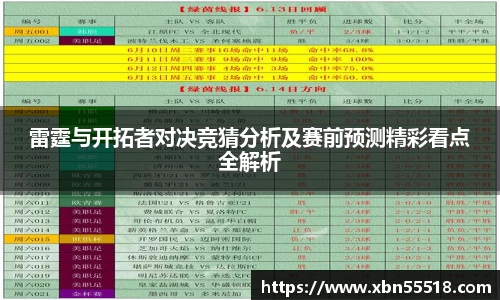雷霆与开拓者对决竞猜分析及赛前预测精彩看点全解析