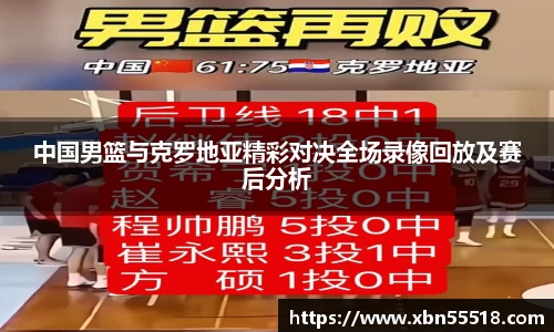 中国男篮与克罗地亚精彩对决全场录像回放及赛后分析