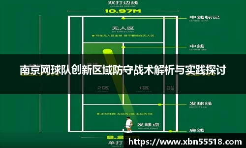 南京网球队创新区域防守战术解析与实践探讨