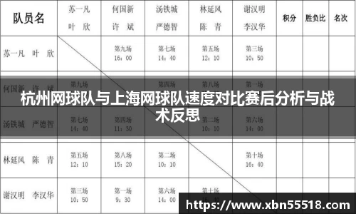 杭州网球队与上海网球队速度对比赛后分析与战术反思