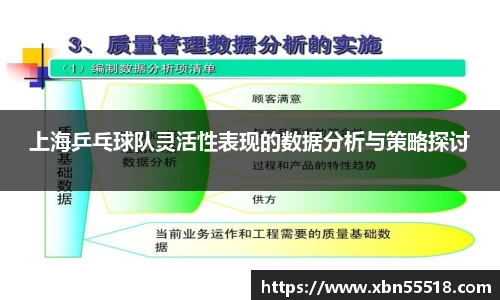 上海乒乓球队灵活性表现的数据分析与策略探讨
