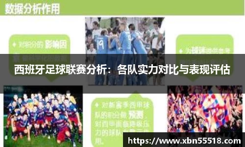 西班牙足球联赛分析：各队实力对比与表现评估